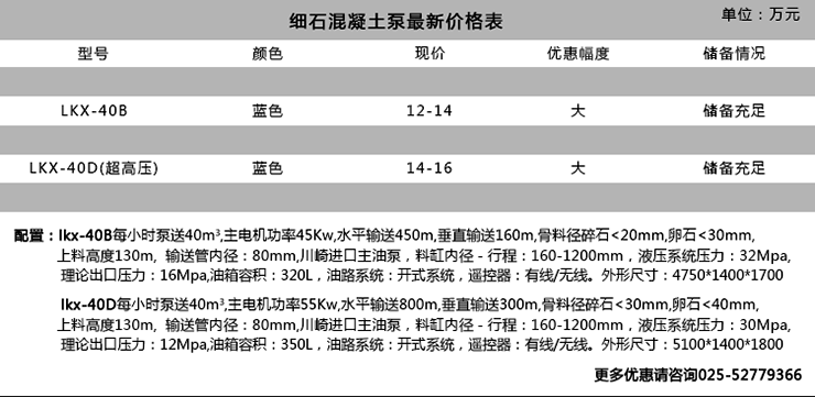 細(xì)石混凝土泵報(bào)價(jià)