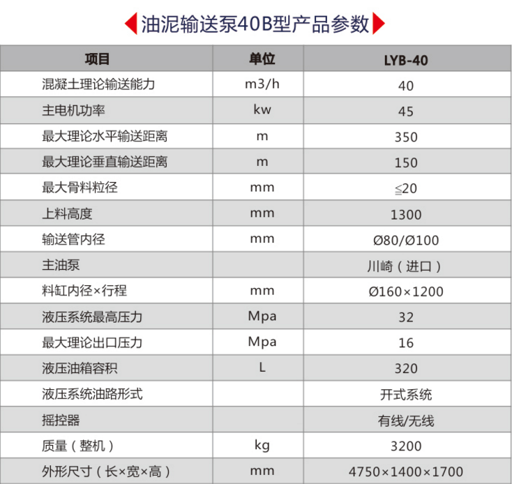 油泥輸送泵技術(shù)參數(shù)