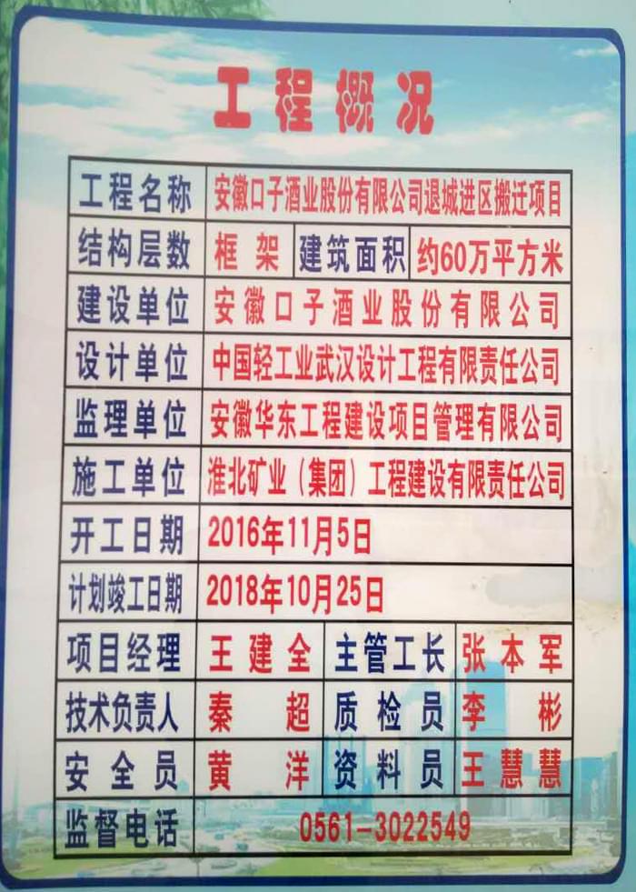 7月22日南通二次構(gòu)造柱泵合作淮北礦業(yè)安徽口子酒業(yè)項目