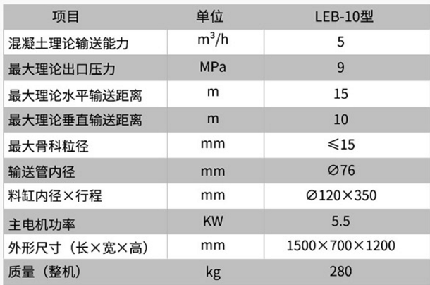 二次構(gòu)造柱泵