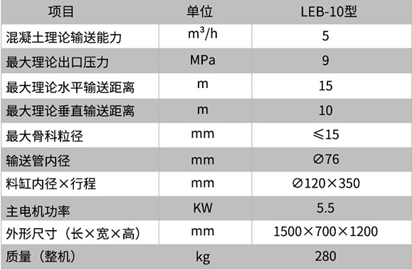 二次結構輸送泵配置