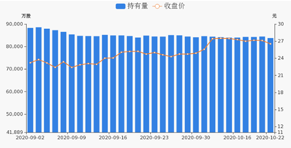 三一重工股吧