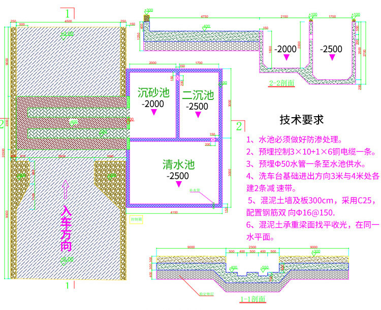 滾軸式洗輪機