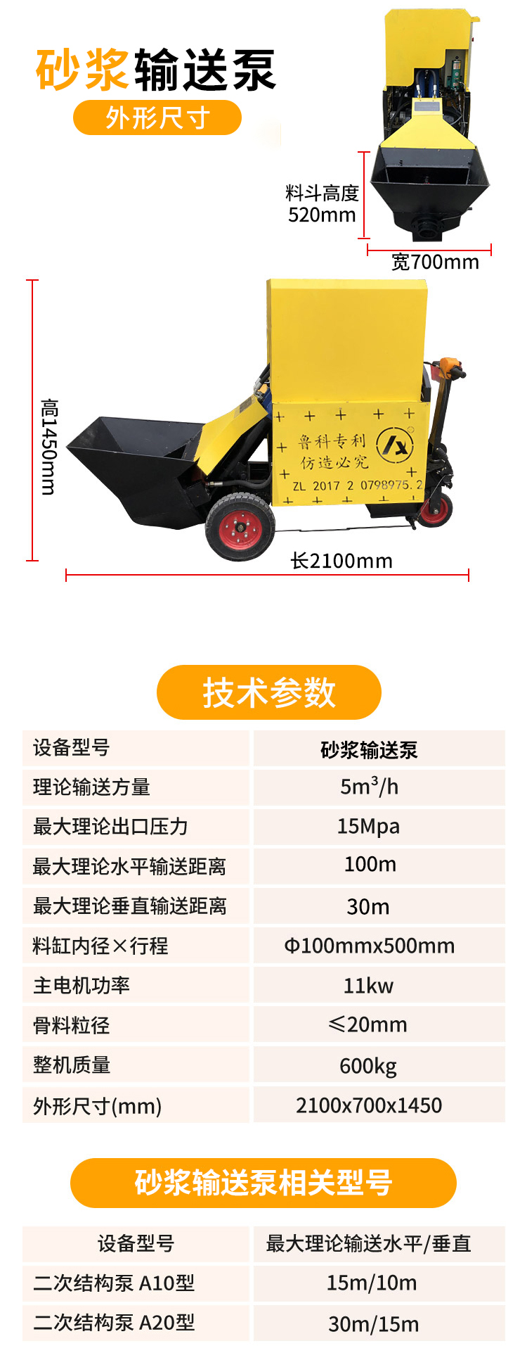 砂漿輸送泵