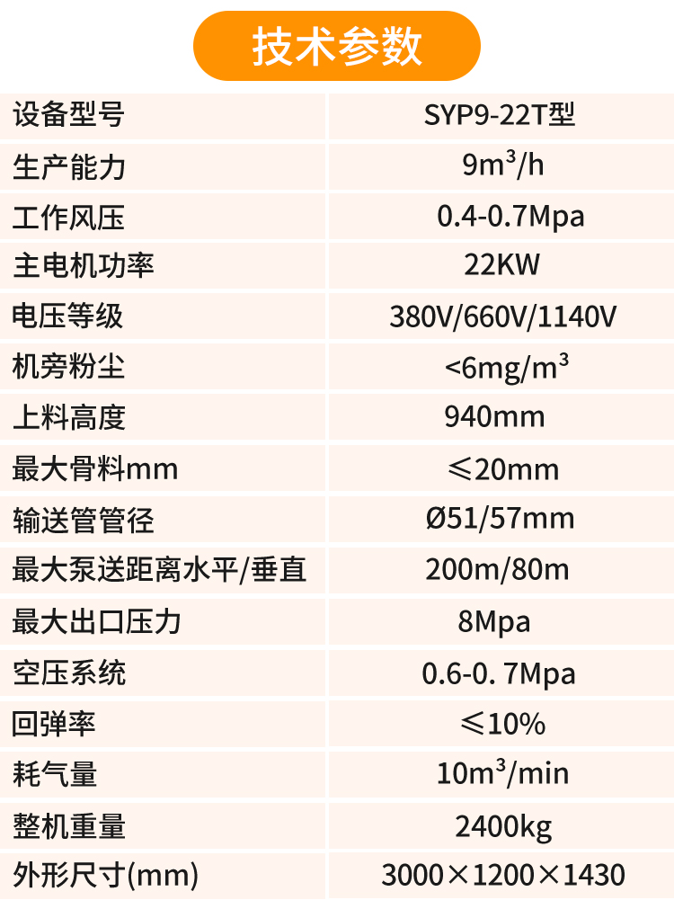 液壓濕噴機